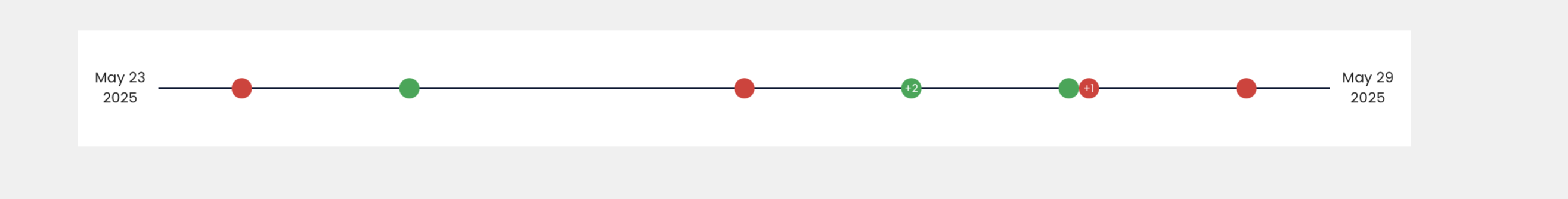 Screenshot 2025-05-30 at 11.21.22 AM.png