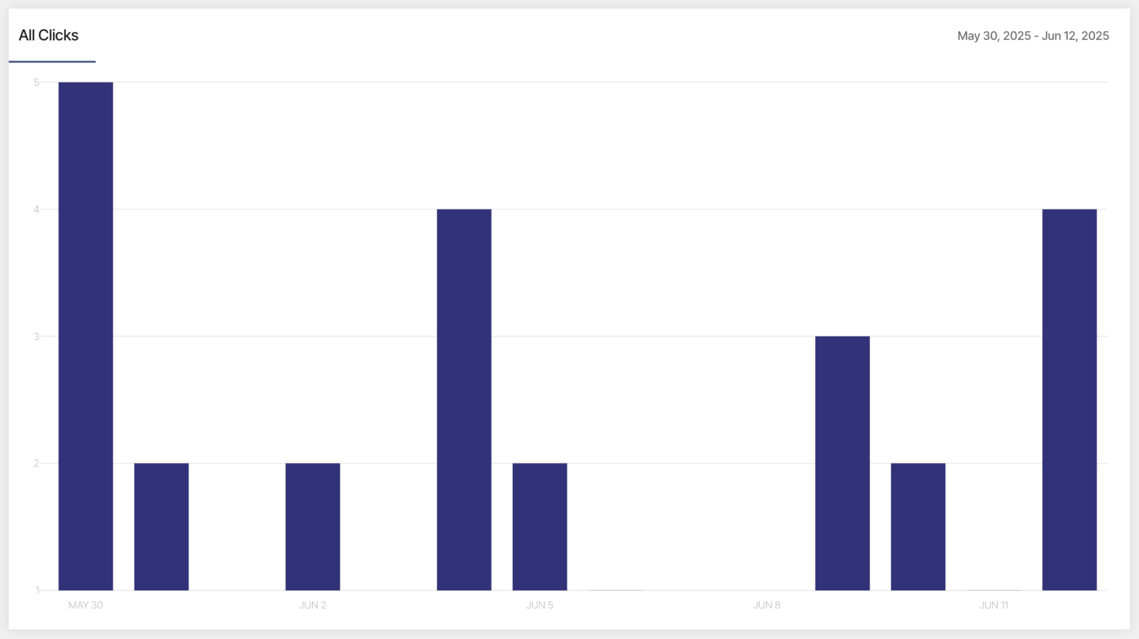 Screenshot 2025-06-13 at 4.52.06 PM.png