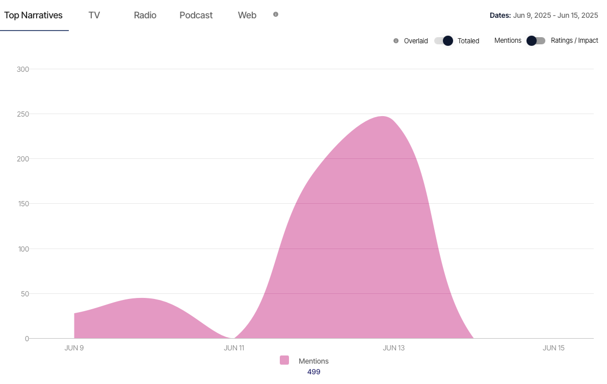 Screenshot 2025-06-16 at 10.49.15 AM.png
