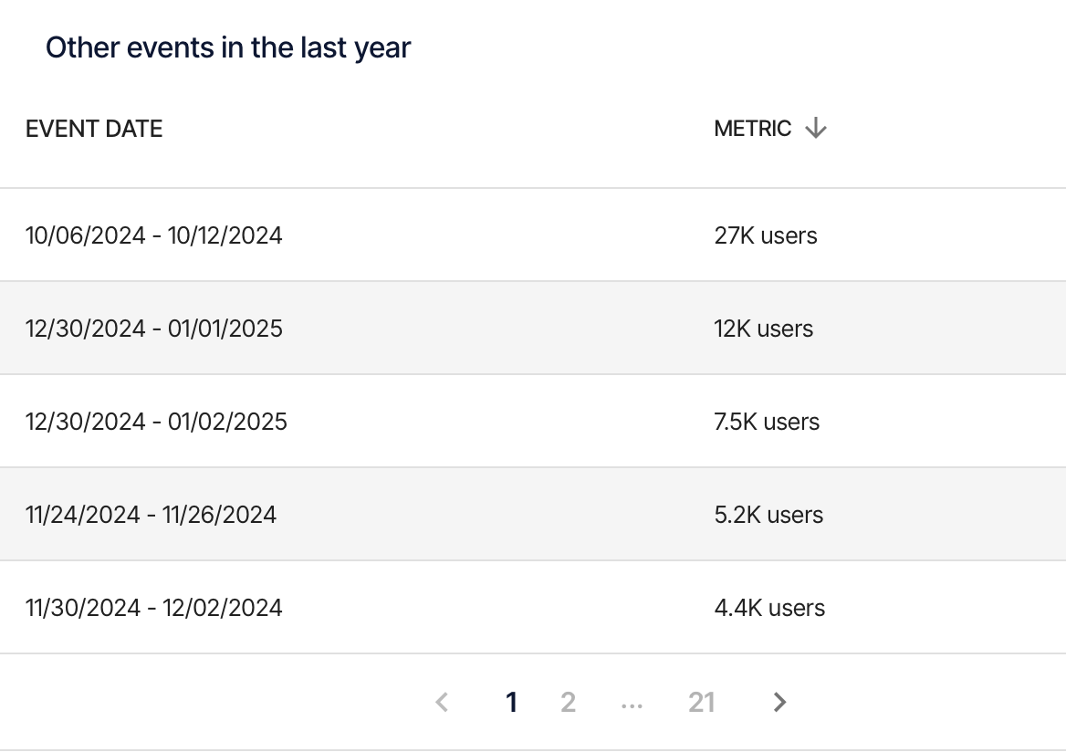 Screenshot 2025-06-17 at 12.57.44 PM.png