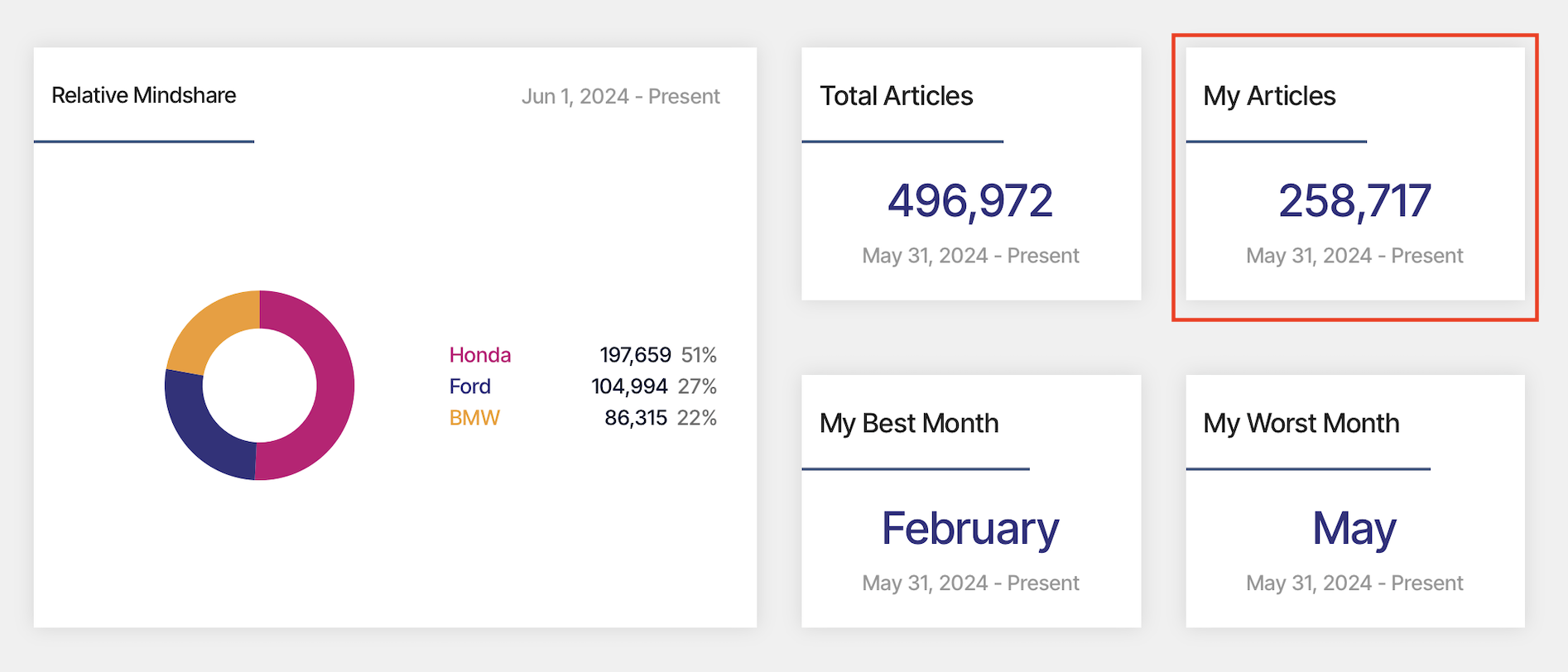 Screenshot 2025-06-20 at 11.58.54 AM.png