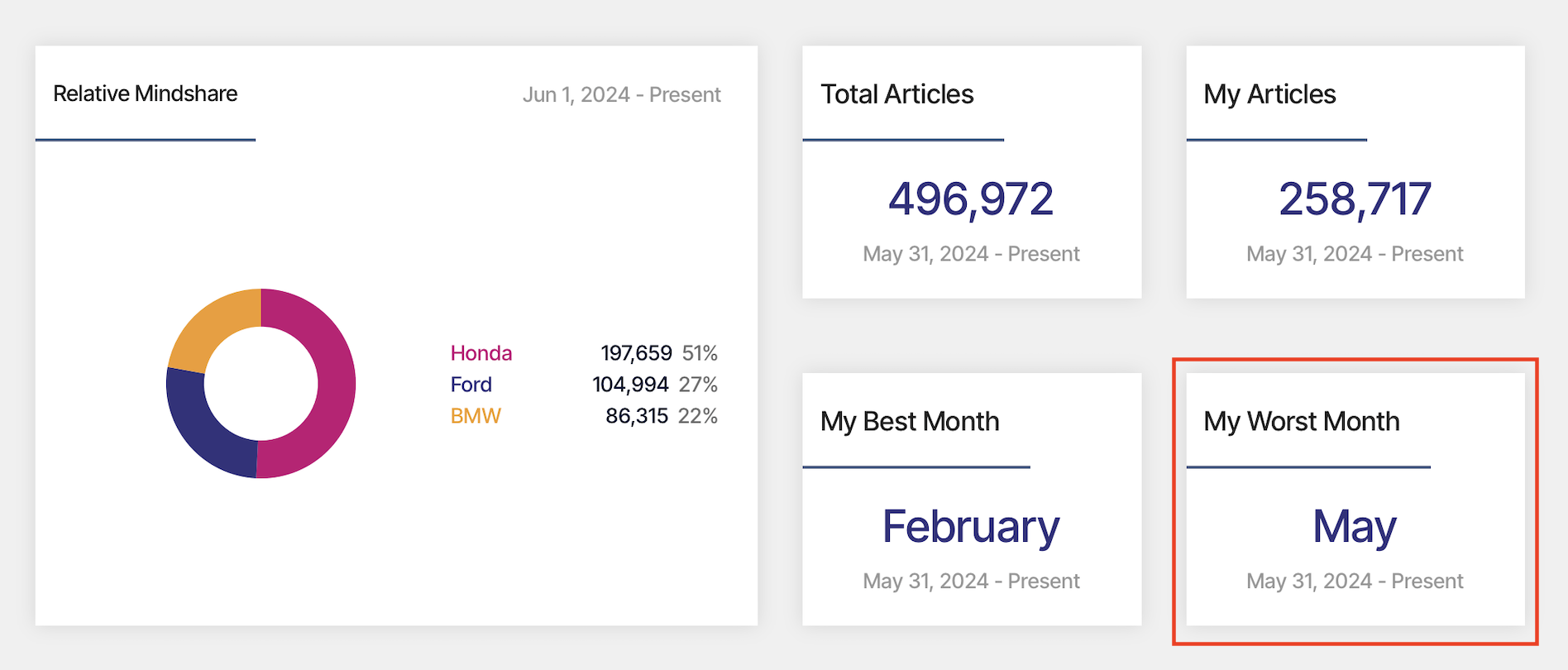 Screenshot 2025-06-20 at 12.11.23 PM.png