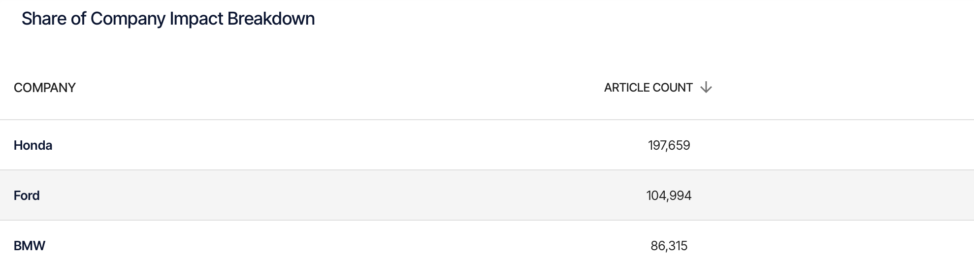 Screenshot 2025-06-20 at 12.14.28 PM.png