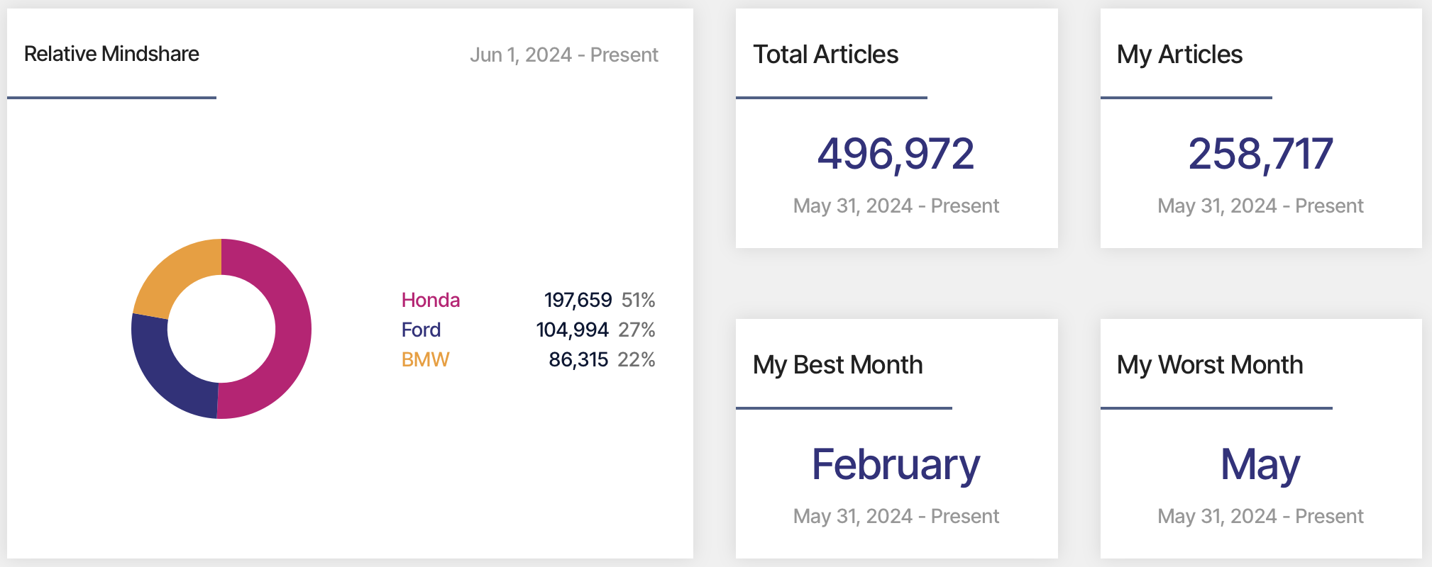 Screenshot 2025-06-20 at 11.55.15 AM.png