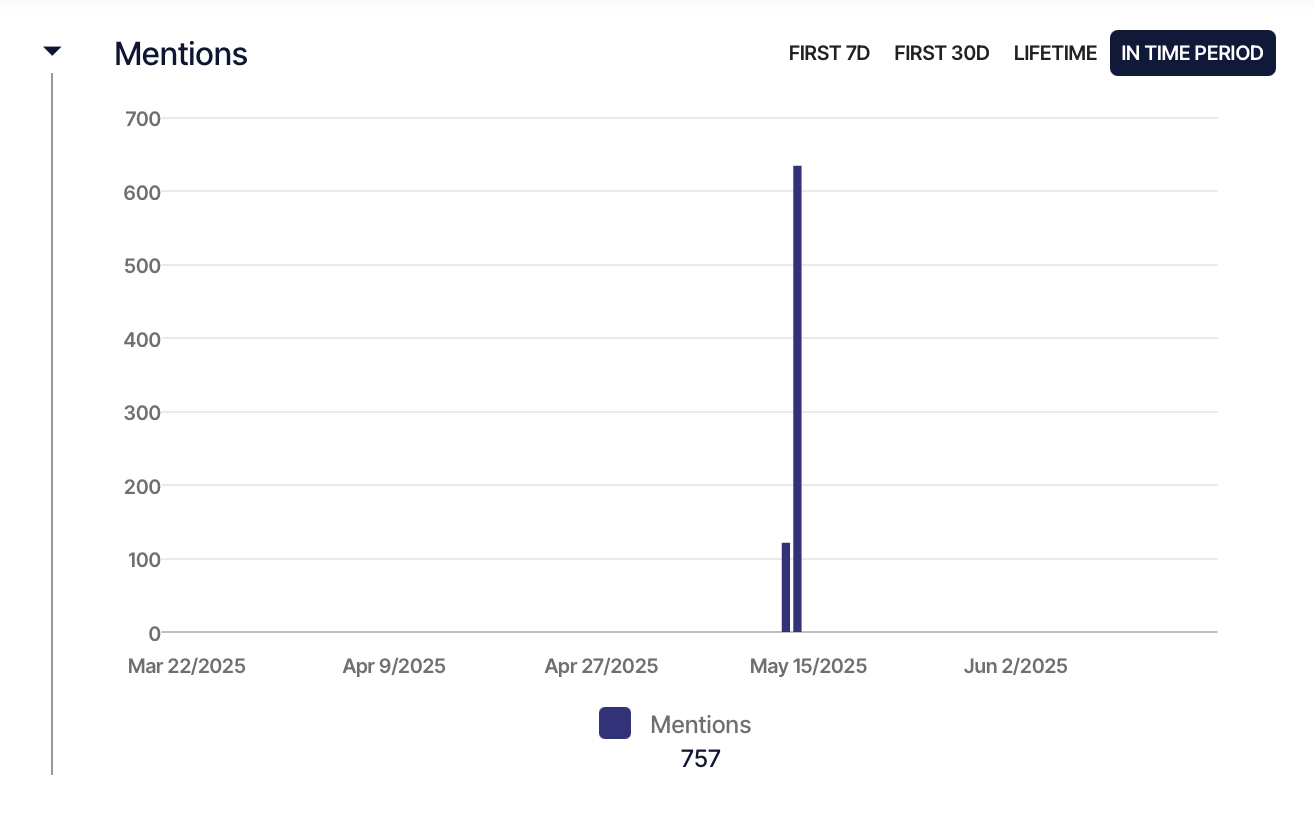 Screenshot 2025-06-20 at 12.54.28 PM.png